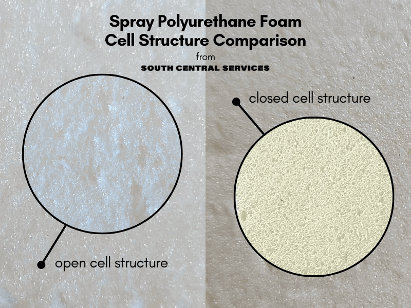 What's The Difference Between Closed Cell And Open Cell Spray Foam?